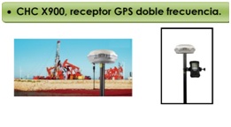 GPS CHC X900